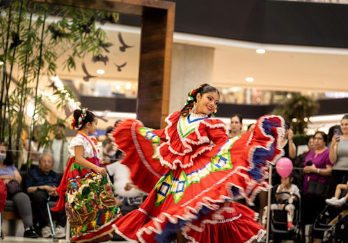 Experience the Vibrant Culture of Southern California through its Annual Events